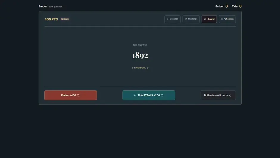 Кадър от Knowtorious