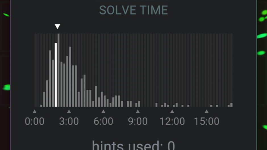 Fivefold screenshot