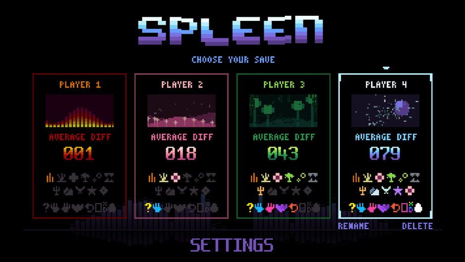 لقطة من Spleen