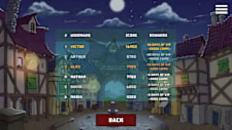Кадър от Werewolf Online