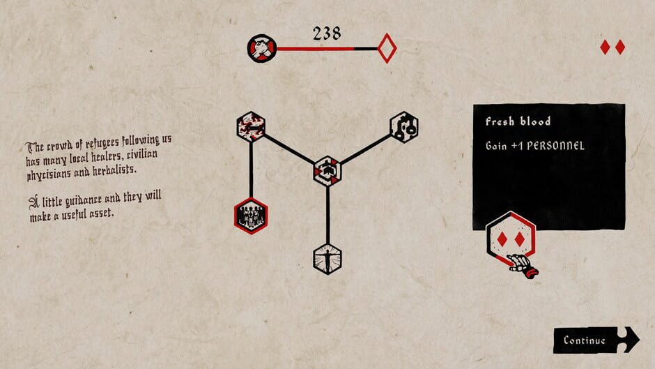Medix screenshot
