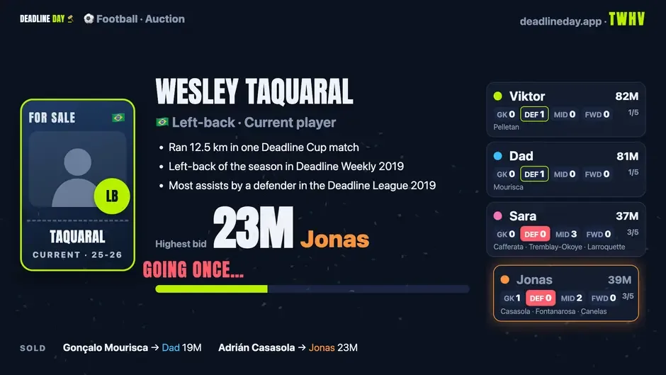 Кадър от Deadline Day