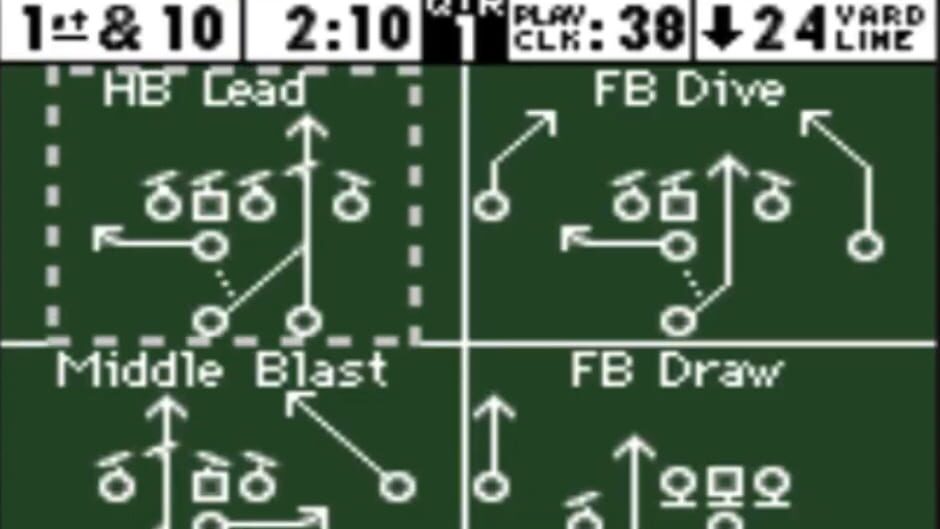 NFL Quarterback Club 96 screenshot 1