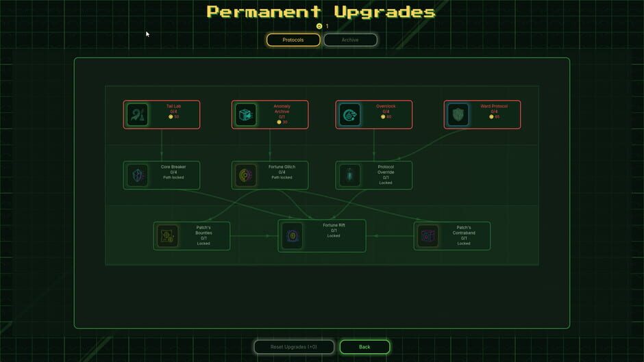 Snake: Gridbreaker screenshot