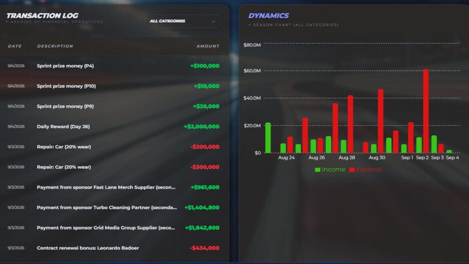 Race Manager Online screenshot 5