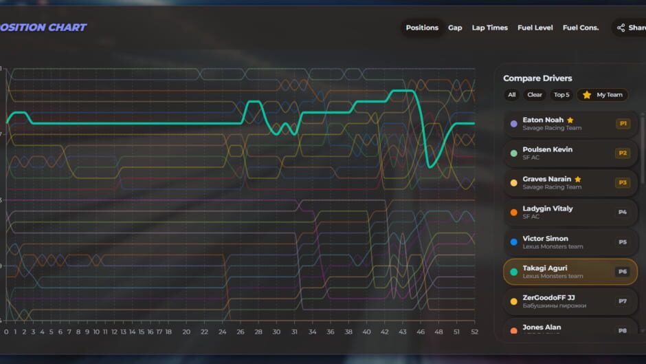 Race Manager Online screenshot 1