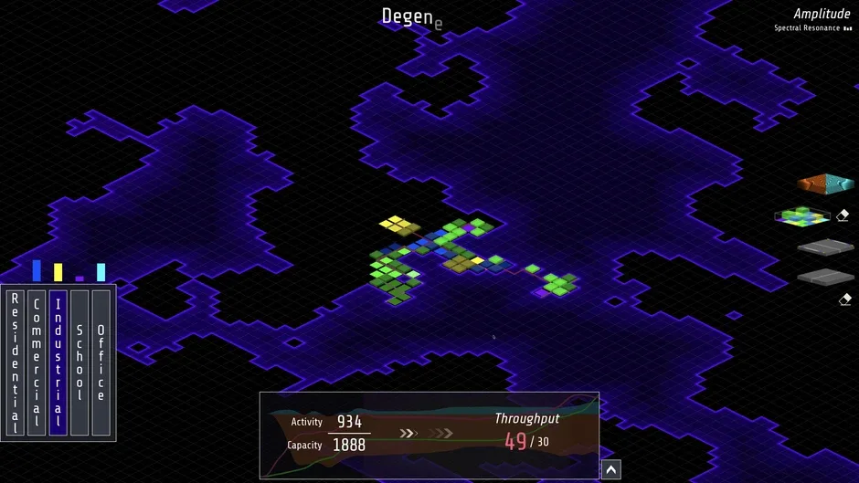 Кадър от Throughput