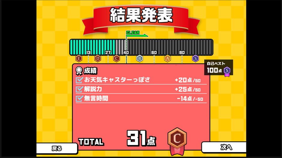 Oshaberi King! Komyuryoku Shindan Game screenshot 1
