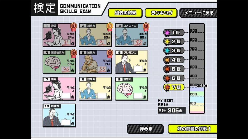 Oshaberi King! Komyuryoku Shindan Game screenshot 7