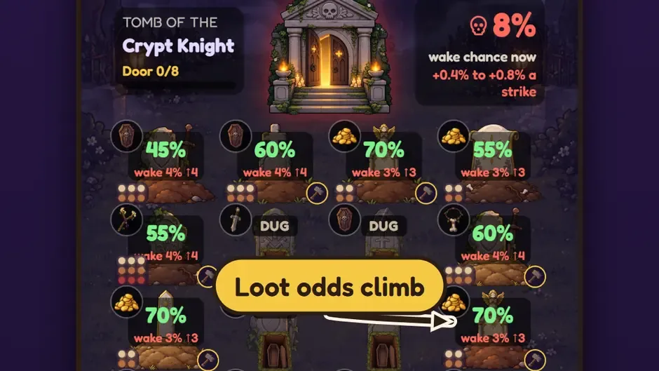 Кадър от Grave Odds