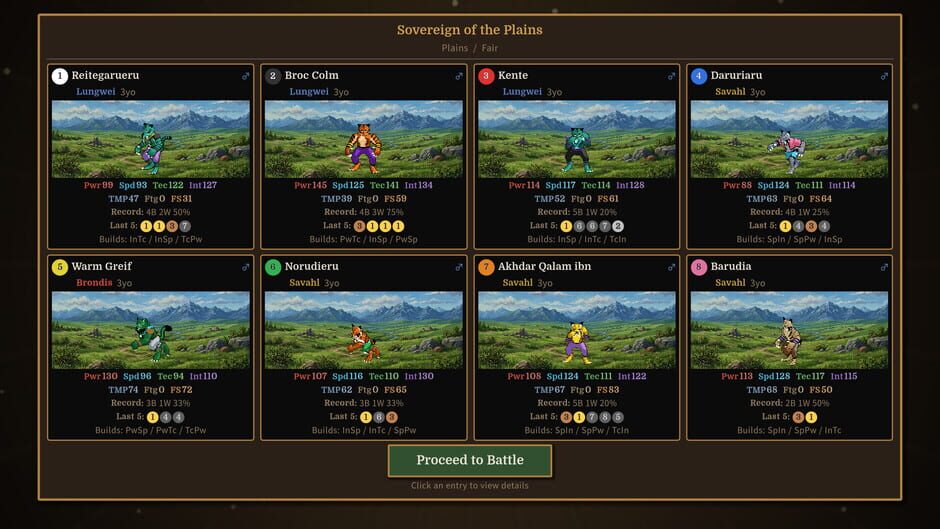Prideblood: Born of Claws screenshot 2