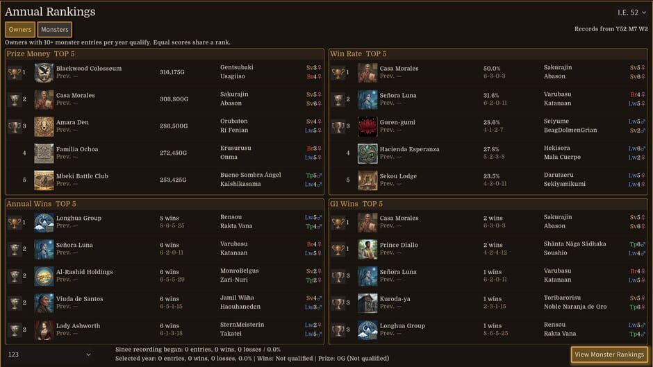 Prideblood: Born of Claws screenshot 21