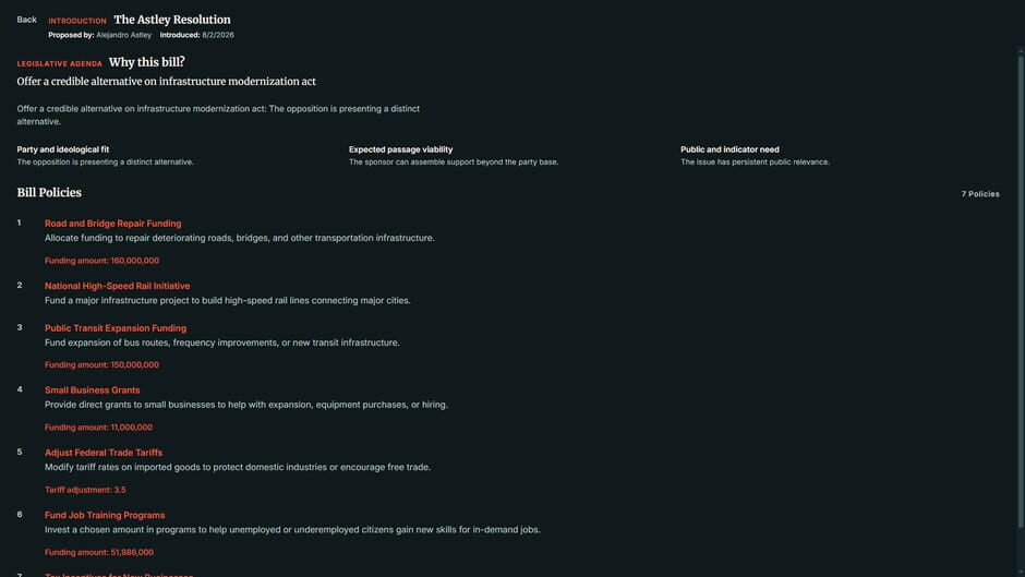 StateOS: The Political Sandbox screenshot 29