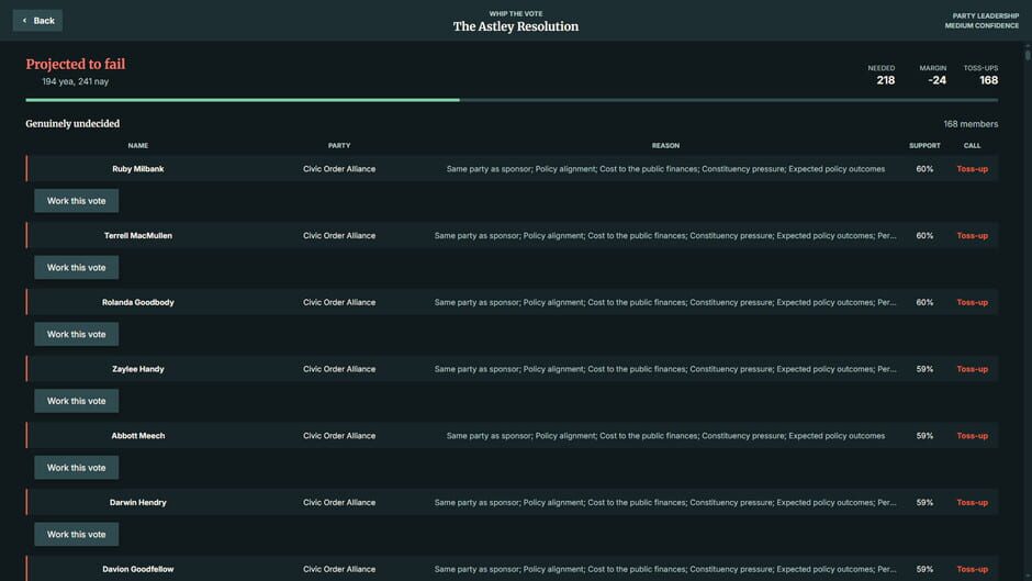 StateOS: The Political Sandbox screenshot 20