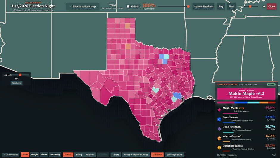 StateOS: The Political Sandbox screenshot 34