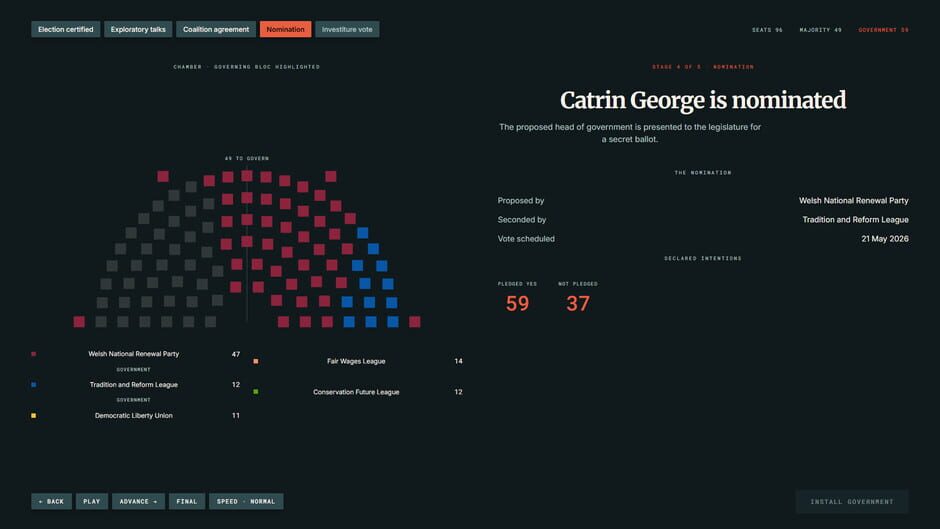StateOS: The Political Sandbox screenshot 43
