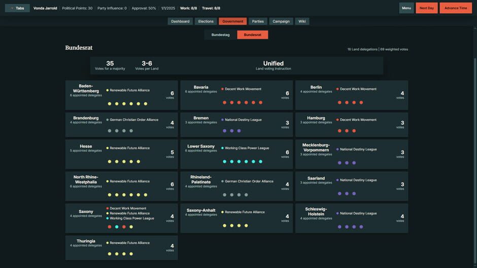 StateOS: The Political Sandbox screenshot 26
