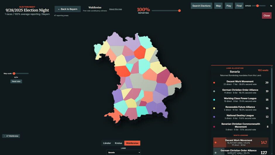StateOS: The Political Sandbox screenshot 15
