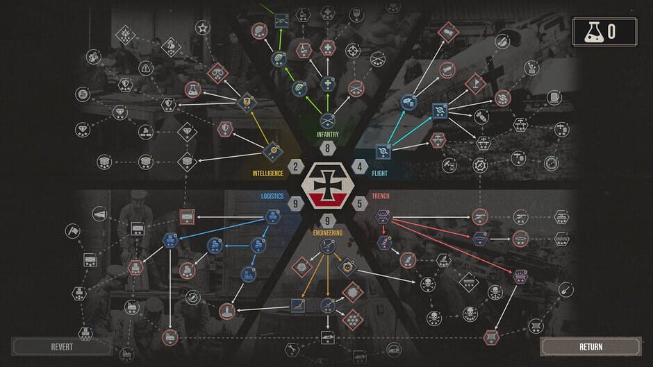 The Great War: Western Front - Victory Edition screenshot 1