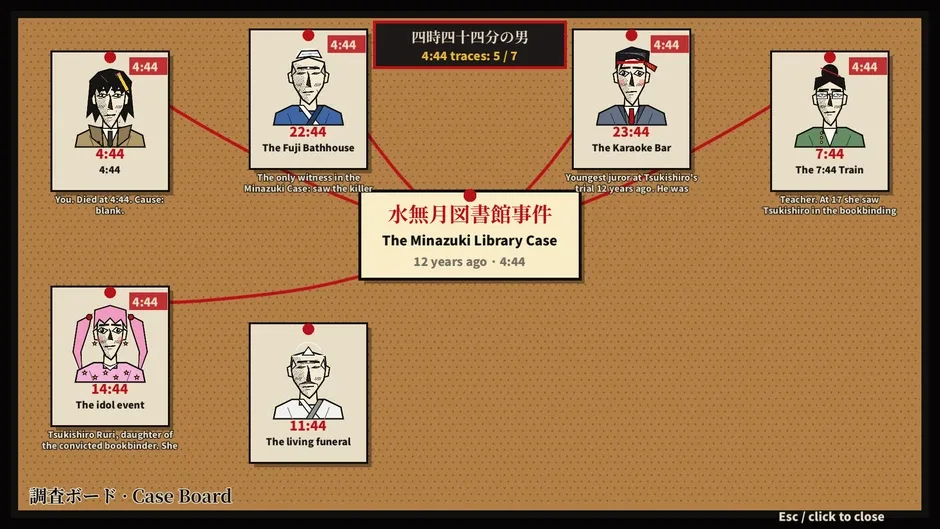 Кадър от Meifu Kanshiki-Ka: The Underworld Forensics Division