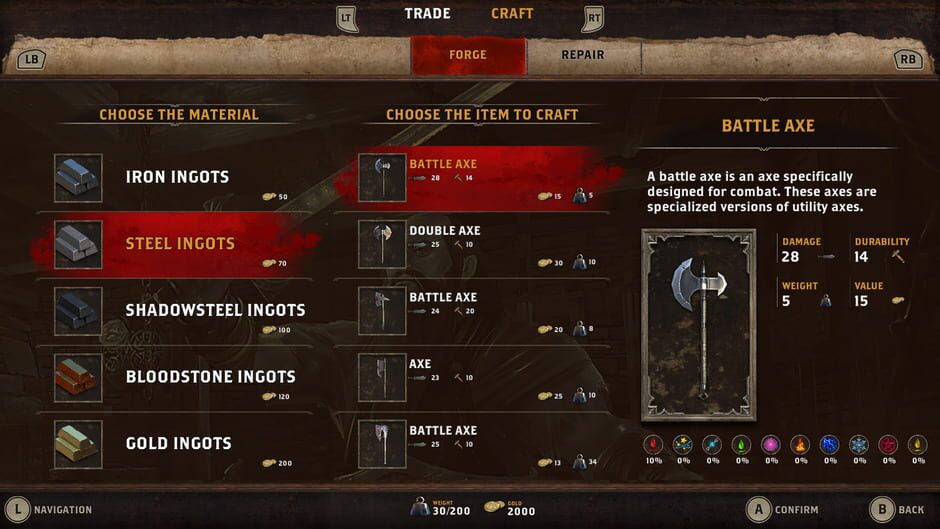 Screenshot Alaloth: Champions of the Four Kingdoms