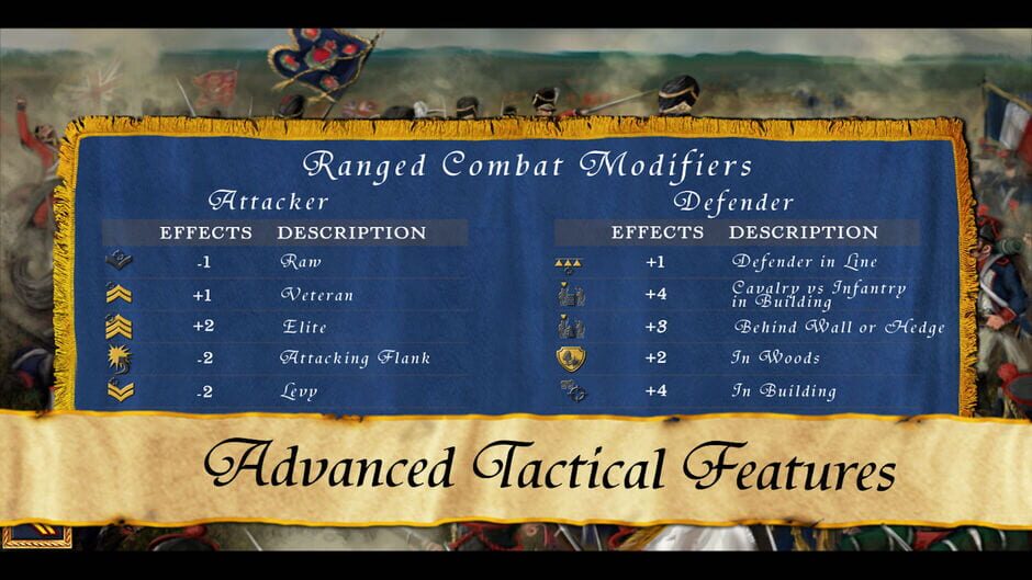 Wellington's Victory Screenshot