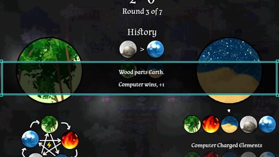 Estellium Legends Screenshot