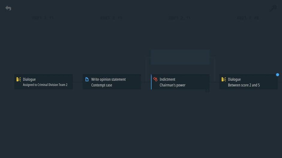 Legal Dungeon Screenshot