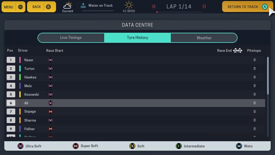 Motorsport Manager for Nintendo Switch thumbnail 5