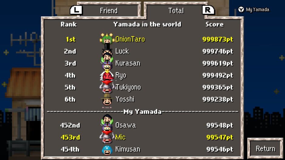 Dandy Dungeon: Legend of Brave Yamada Screenshot