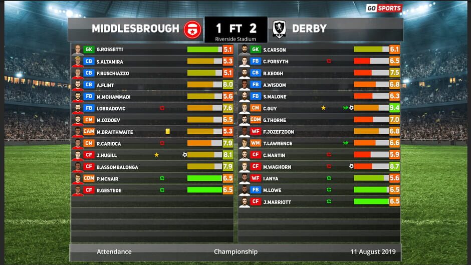 Club Soccer Director PRO 2020 Screenshot