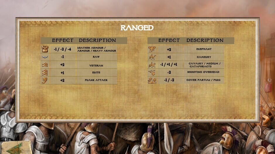Ancient Battle: Successors Screenshot