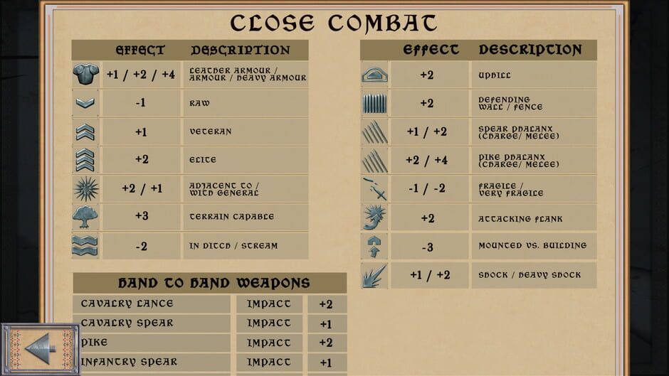 100 Years' War Screenshot