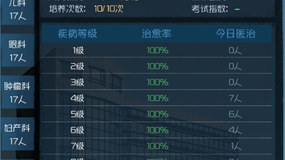 我是院长 Screenshot