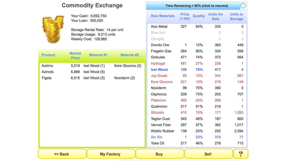 Profitania Screenshot