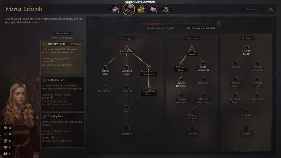 Crusader Kings III, captura de tela 4