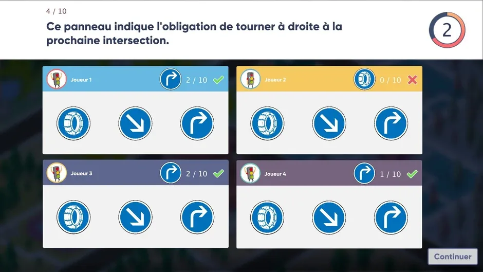 Réussir: Code de la Route