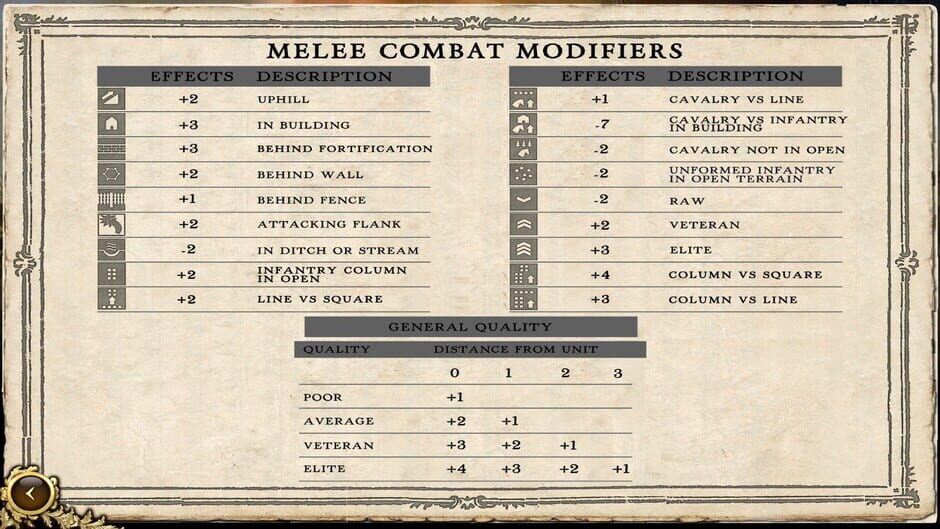 Napoleon in Russia Screenshot