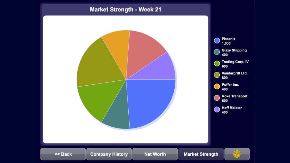 Gazillionaire Screenshot