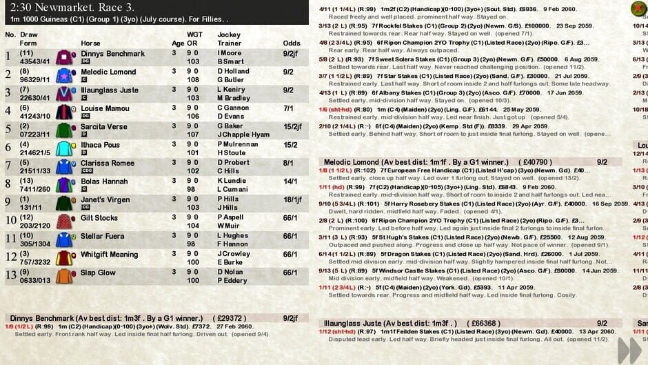 Starters Orders Classic Horse Racing Screenshot