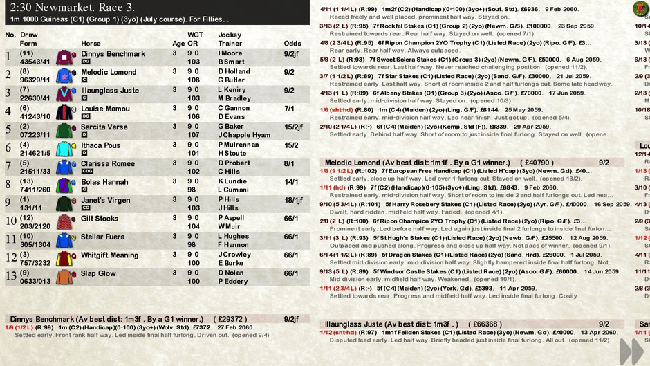 Starters Orders Classic Horse Racing Screenshot