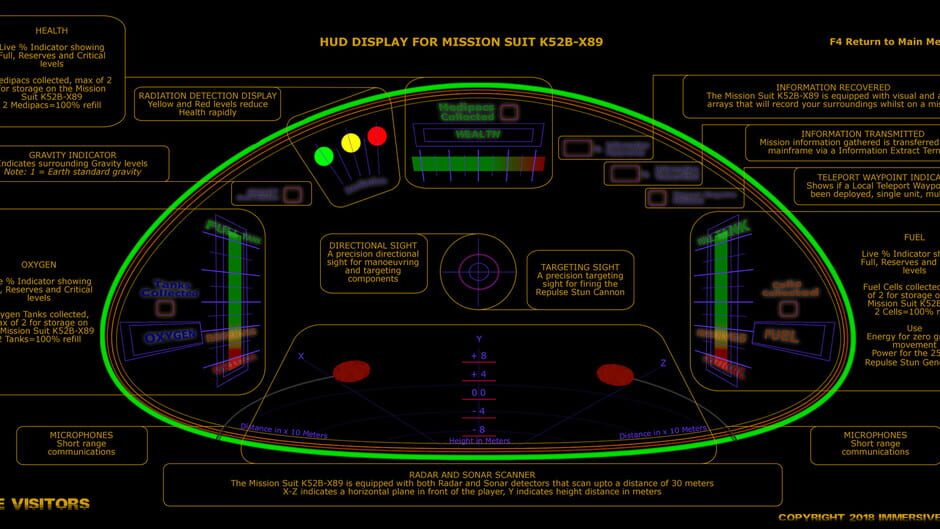 The Visitors Screenshot