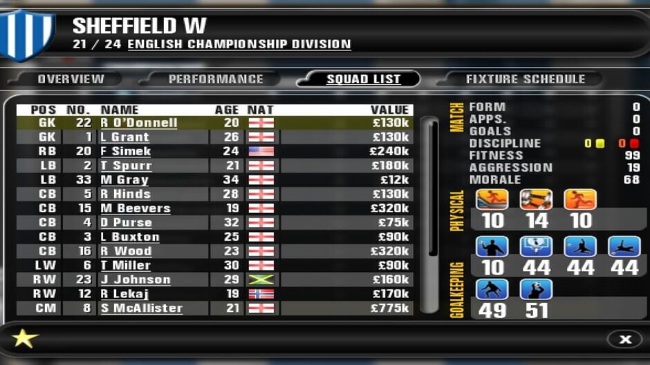 Premier Manager 10 Screenshot