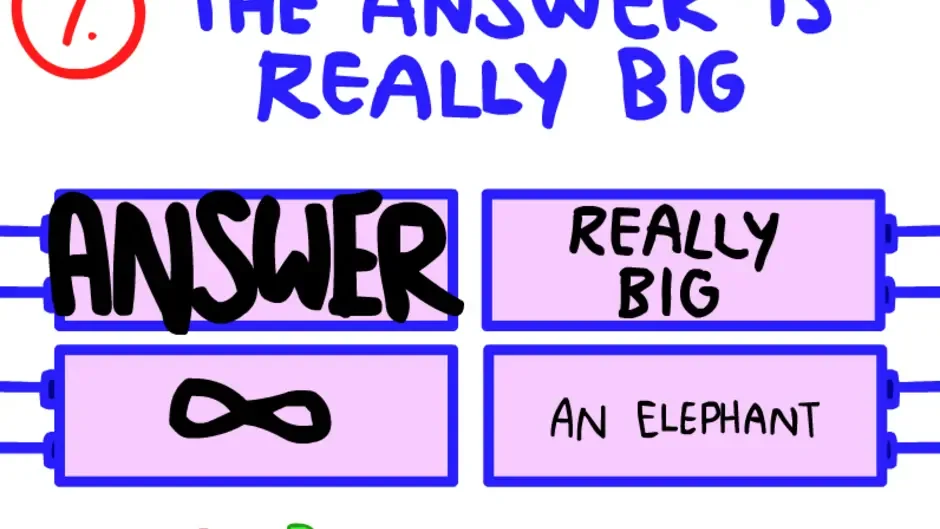 Кадър от The Impossible Quiz
