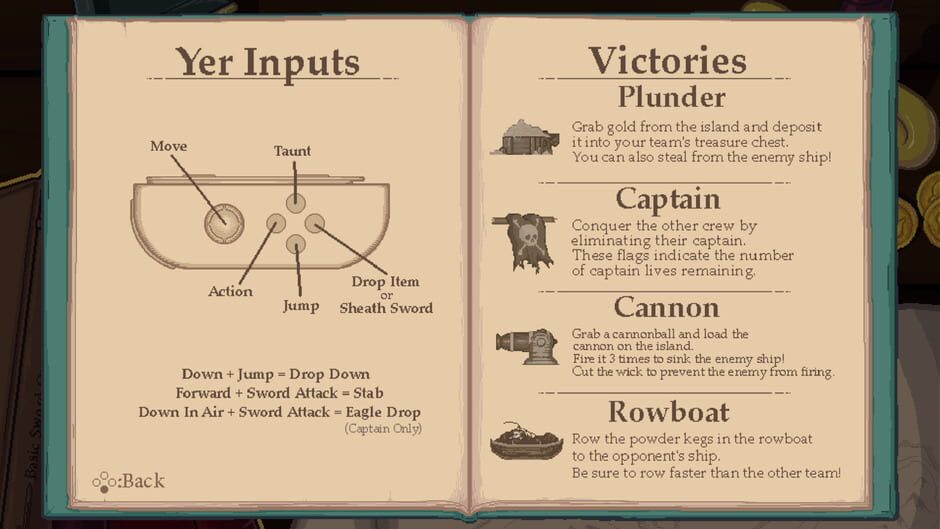 Plunder Panic Screenshot