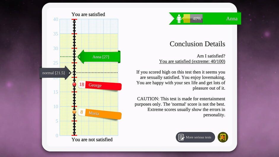 Personality and Psychology Premium Screenshot