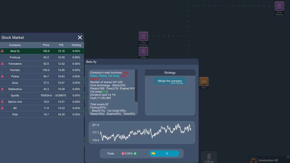 Capital Simulator Screenshot