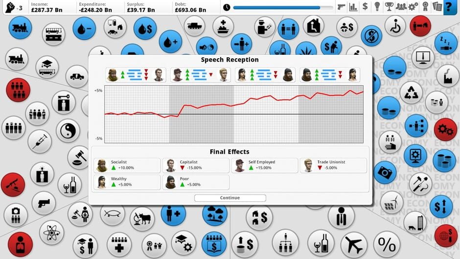Democracy 3: Electioneering Screenshot