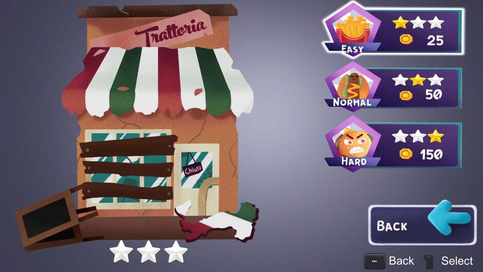 Blurple Food Wars Screenshot