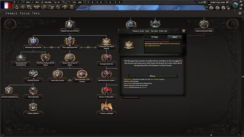 Hearts of Iron IV: La Résistance Screenshot